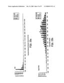 Modification of Particle Morphology to Improve Product Functionality diagram and image