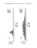 Modification of Particle Morphology to Improve Product Functionality diagram and image