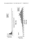 Modification of Particle Morphology to Improve Product Functionality diagram and image