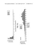 Modification of Particle Morphology to Improve Product Functionality diagram and image