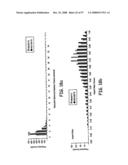 Modification of Particle Morphology to Improve Product Functionality diagram and image