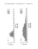 Modification of Particle Morphology to Improve Product Functionality diagram and image