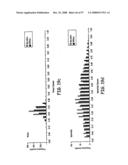 Modification of Particle Morphology to Improve Product Functionality diagram and image