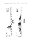 Modification of Particle Morphology to Improve Product Functionality diagram and image