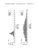 Modification of Particle Morphology to Improve Product Functionality diagram and image