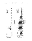 Modification of Particle Morphology to Improve Product Functionality diagram and image