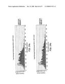 Modification of Particle Morphology to Improve Product Functionality diagram and image