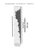 Modification of Particle Morphology to Improve Product Functionality diagram and image