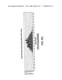 Modification of Particle Morphology to Improve Product Functionality diagram and image