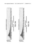 Modification of Particle Morphology to Improve Product Functionality diagram and image