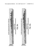 Modification of Particle Morphology to Improve Product Functionality diagram and image