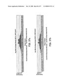 Modification of Particle Morphology to Improve Product Functionality diagram and image