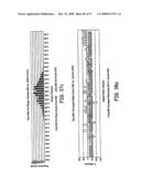 Modification of Particle Morphology to Improve Product Functionality diagram and image