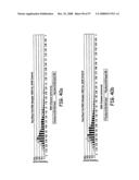 Modification of Particle Morphology to Improve Product Functionality diagram and image