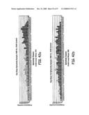 Modification of Particle Morphology to Improve Product Functionality diagram and image