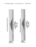 Modification of Particle Morphology to Improve Product Functionality diagram and image