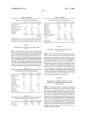 FOOD GRADE INK JET INKS FOR PRINTING ON EDIBLE SUBSTRATES diagram and image