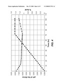 Casings for Foodstuffs diagram and image