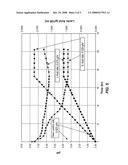 Casings for Foodstuffs diagram and image