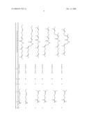 SATURATED AND UNSATURATED N-ALKAMIDES EXHIBITING TASTE AND FLAVOR ENHANCEMENT EFFECT IN FLAVOR COMPOSITIONS diagram and image