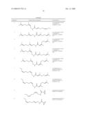 SATURATED AND UNSATURATED N-ALKAMIDES EXHIBITING TASTE AND FLAVOR ENHANCEMENT EFFECT IN FLAVOR COMPOSITIONS diagram and image