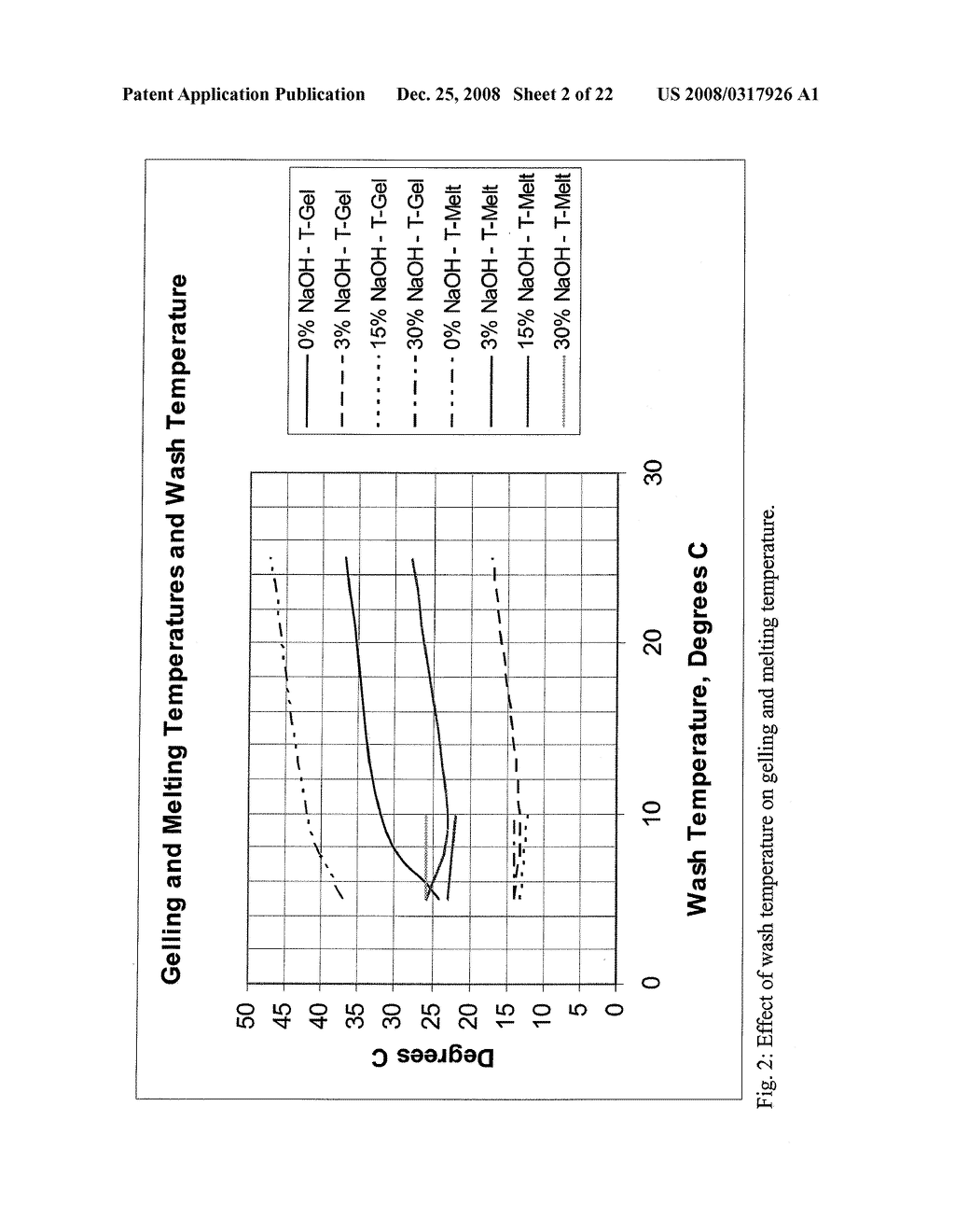 Carrageenan Process - diagram, schematic, and image 03