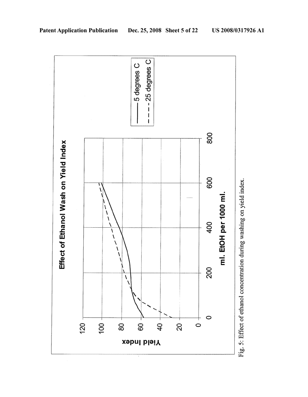 Carrageenan Process - diagram, schematic, and image 06