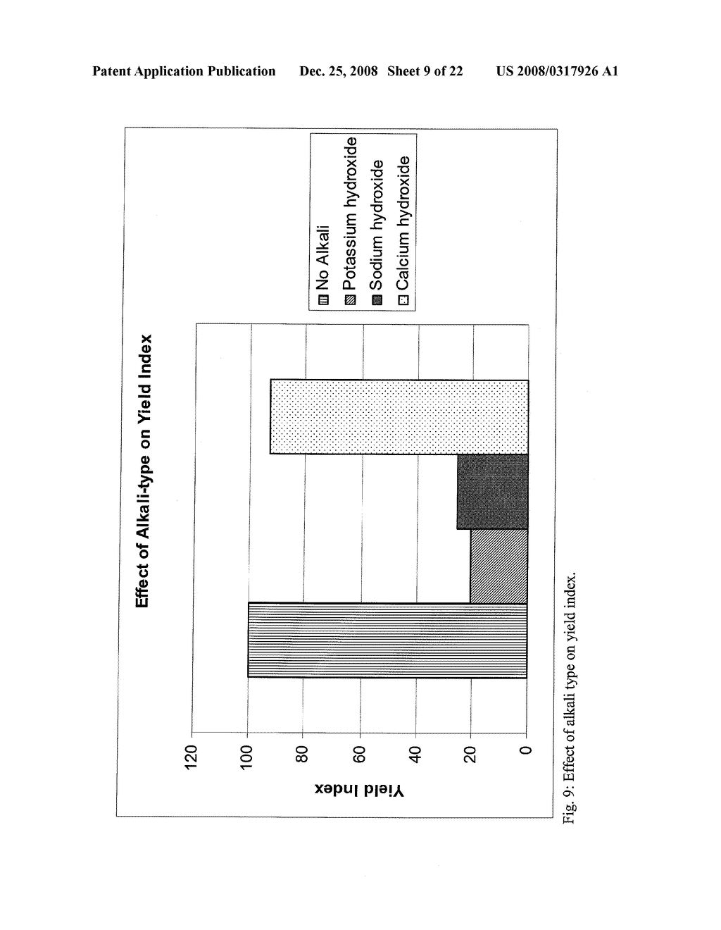 Carrageenan Process - diagram, schematic, and image 10