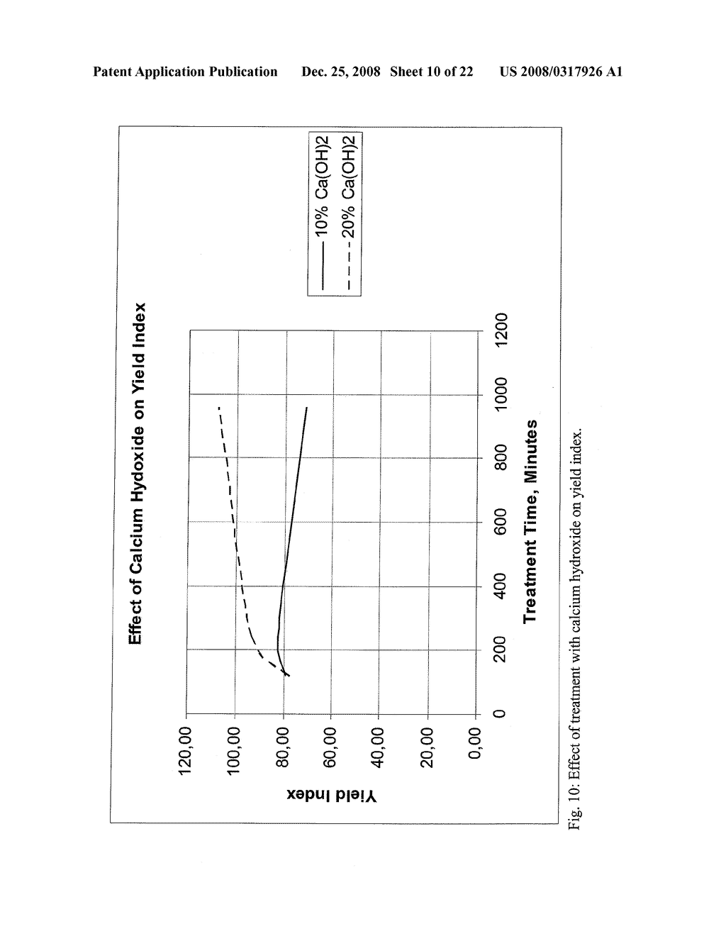 Carrageenan Process - diagram, schematic, and image 11