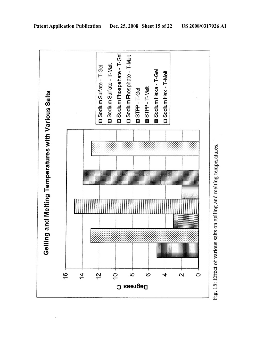 Carrageenan Process - diagram, schematic, and image 16