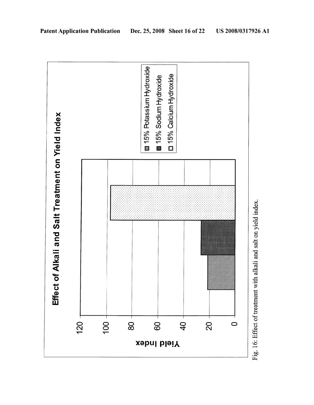 Carrageenan Process - diagram, schematic, and image 17