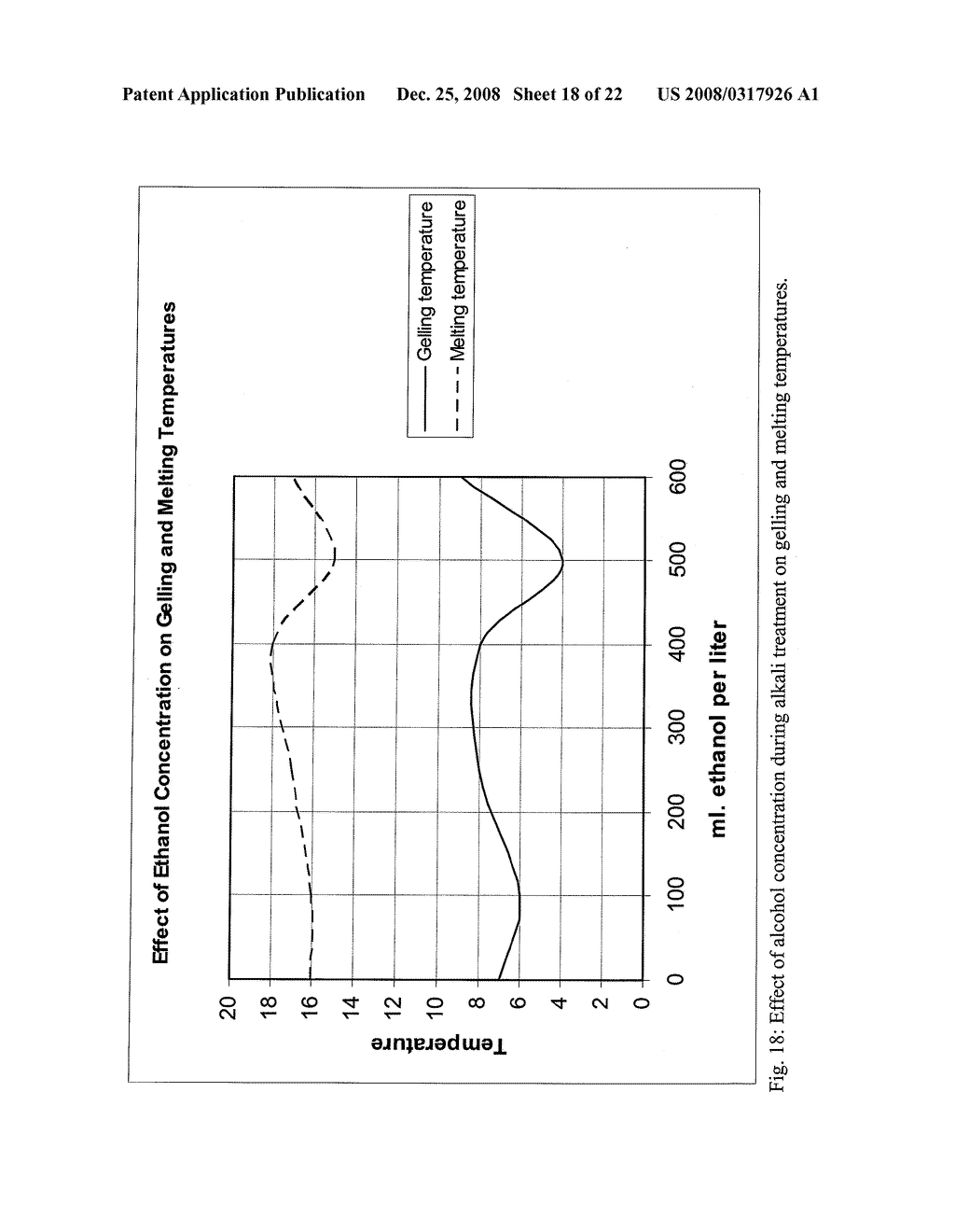 Carrageenan Process - diagram, schematic, and image 19