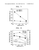 Protecting layer, composite for forming the same, method of forming the protecting layer, plasma display panel comprising the protecting layer diagram and image