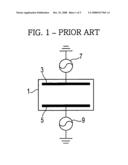 Plasma processing apparatus and method diagram and image