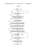 Plasma processing apparatus and method diagram and image