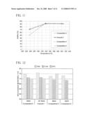 Gas Catalysts Comprising Porous Wall Honeycombs diagram and image