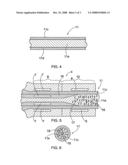 Method for Making a Composite Product, and a Composite Product diagram and image