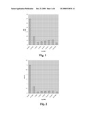 ALLOY FOR ORNAMENTAL ARTICLES diagram and image