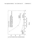 THERMOPLASTIC BIPOLAR PLATE diagram and image