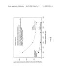 THERMOPLASTIC BIPOLAR PLATE diagram and image