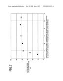 Positive Electrode for Alkaline Storage Battery and Alkaline Storage Battery diagram and image