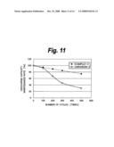 CATHODE MIX AND NONAQUEOUS ELECTROLYTE BATTERY diagram and image