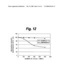 CATHODE MIX AND NONAQUEOUS ELECTROLYTE BATTERY diagram and image