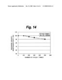 CATHODE MIX AND NONAQUEOUS ELECTROLYTE BATTERY diagram and image