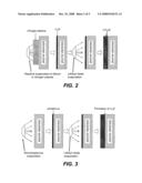 COMPOSITIONS AND METHODS FOR PROTECTION OF ACTIVE METAL ANODES AND POLYMER ELECTROLYTES diagram and image