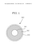 IMAGE FORMING APPARATUS, IMAGE FORMING METHOD, AND PROCESS CARTRIDGE diagram and image