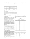 POSITIVE PHOTOSENSITIVE COMPOSITION diagram and image