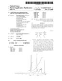 Copolymer and composition for organic and antireflective layer diagram and image