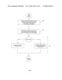 Computer-Aided Method and System for Guided Teaching and Learning diagram and image