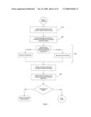 Computer-Aided Method and System for Guided Teaching and Learning diagram and image